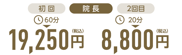 施術料金